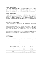 [공간정보공학] 거리 측량 실습-3
