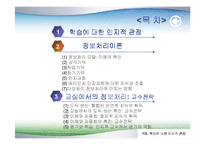 [교육심리학] 7장. 학습에 대한 인지적 관점-2