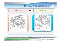 [교육심리학] 7장. 학습에 대한 인지적 관점-5