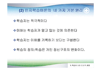 [교육심리학] 7장. 학습에 대한 인지적 관점-6