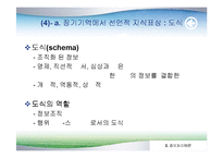 [교육심리학] 7장. 학습에 대한 인지적 관점-18