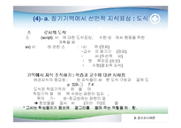 [교육심리학] 7장. 학습에 대한 인지적 관점-19