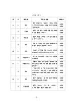 창의성과 교육 레포트-6