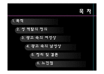 광고 속의 여성과 남성-2