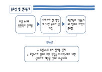[매스미디어] 인터넷 포털 뉴스의 이용과 충족-10