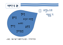 [매스미디어] 인터넷 포털 뉴스의 이용과 충족-11