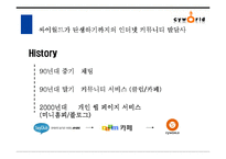 [사회심리학] 싸이월드를 통해서 본 한국인의 심리-6
