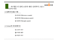 [사회심리학] 싸이월드를 통해서 본 한국인의 심리-14