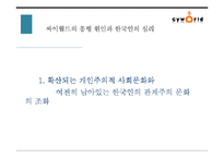 [사회심리학] 싸이월드를 통해서 본 한국인의 심리-17