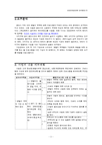 [평생교육경영학] 평생교육 경영 사업계획서-3