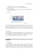 [평생교육경영학] 평생교육 경영 사업계획서-7