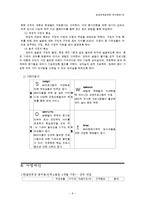 [평생교육경영학] 평생교육 경영 사업계획서-8