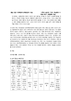 [지역사회] 부천 추모공원 건립에 대한 시청과 주민들 간의 대립 속 합의 도출-16