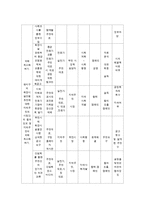 [지역사회] 부천 추모공원 건립에 대한 시청과 주민들 간의 대립 속 합의 도출-17