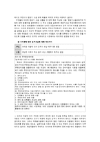 [지역사회복지론] 뉴타운 개발계획에 따른 부천시 오정구의 지역주민 소외문제-16
