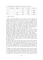 [사회조사방법론] 정신질환자에 대한 언론보도 연구-20