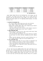 [국토] 영화 `초록물고기`를 통해서 본 영등포의 지역성과 서울의 성장-7