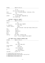 지역 방언 공동 조사-10