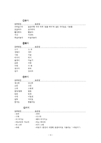 지역 방언 공동 조사-17