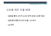 [마케팅] 라네즈옴므 New skin care 신상품 개발-2