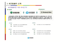 [경영학] 유한 킴벌리 경영 사례-4