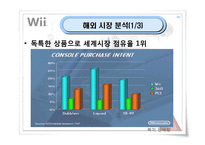 [마케팅] 닌텐도 위(Wii) 마케팅전략-10