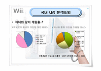 [마케팅] 닌텐도 위(Wii) 마케팅전략-18