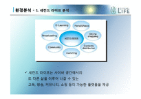 [마케팅개론] 세컨드 라이프 마케팅전략-10