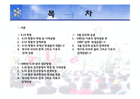 [정치학] 한국 정치사의 민주화 운동-2