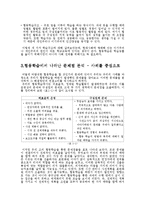 [교육심리학] 협동학습 시뮬레이션사례분석과 문제점해결방안-8