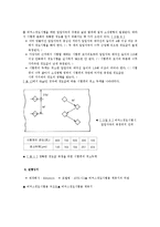 [공학] 비커스경도시험 보고서jo-6