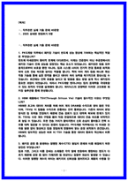 하이닉스 PKG개발 면접후기 및 기출-2