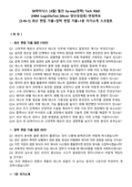 SK하이닉스 [4월] 월간 hy-way(경력) Tech R&D [HBM LogicDieTest_Silicon 양산성검증] 면접족보[3-IN-1] 최신 면접 기출+압박 면접 기출+1분 자기소개 스크립트-1