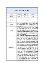 만1세 1학기 관찰일지 / 발달평가-8