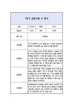 만1세 1학기 관찰일지 / 발달평가-9