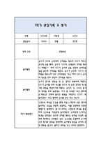 만1세 1학기 관찰일지 / 발달평가-10