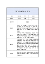 만1세 1학기 관찰일지 / 발달평가-11