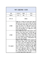 만1세 1학기 관찰일지 / 발달평가-12