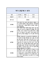 만1세 1학기 관찰일지 / 발달평가-13