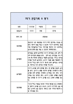 만1세 1학기 관찰일지 / 발달평가-15