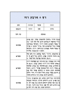 만1세 1학기 관찰일지 / 발달평가-17