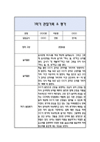 만1세 1학기 관찰일지 / 발달평가-18