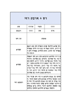 만1세 1학기 관찰일지 / 발달평가-20