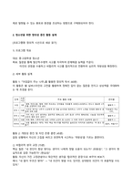 청소년인성교육 2026년 1학기 방송통신대 기말과제물)교재 및 영상강의 13장 창의성의 내용을 바탕으로 하여 창의성의 개념과 청소년 발달에서 창의성이 중요한 이유를 제시 청소년을 위한 창의성을 증진 활동을 설계 배운점과 느낀점 등-5
