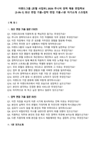 이랜드그룹 [호텔 사업부] 2026 주니어 경력 채용 면접족보[3-IN-1] 최신 면접 기출+압박 면접 기출+1분 자기소개 스크립트-1
