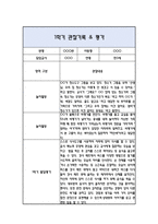 만3세 1학기 관찰일지 / 발달평가-2