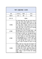 만3세 1학기 관찰일지 / 발달평가-3