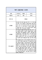 만3세 1학기 관찰일지 / 발달평가-6