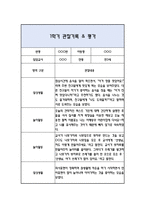 만3세 1학기 관찰일지 / 발달평가-9