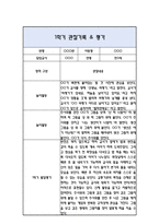만3세 1학기 관찰일지 / 발달평가-12